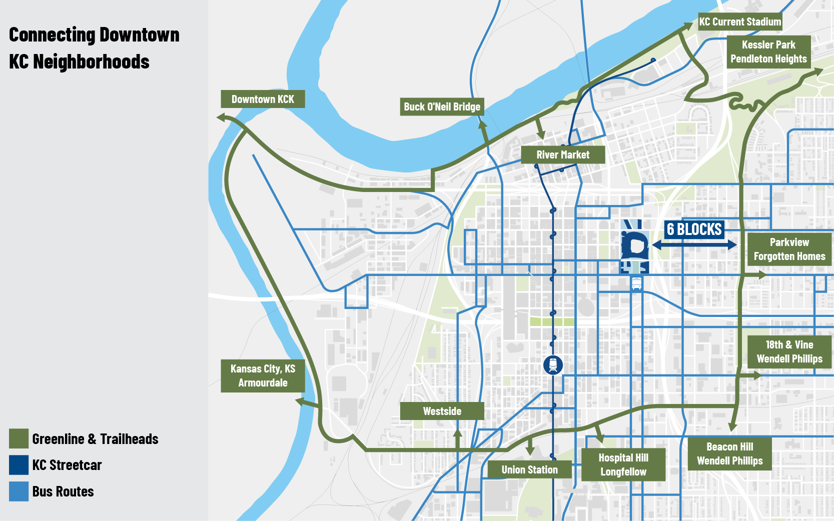 What is East Village in Kansas City? What we know about potential